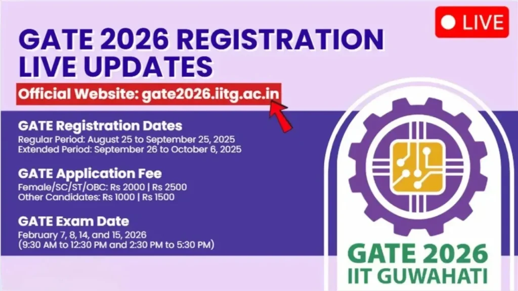 GATE 2026 Registration Form (GATE 2026 पंजीकरण फॉर्म) - sarkarinetwork.pro