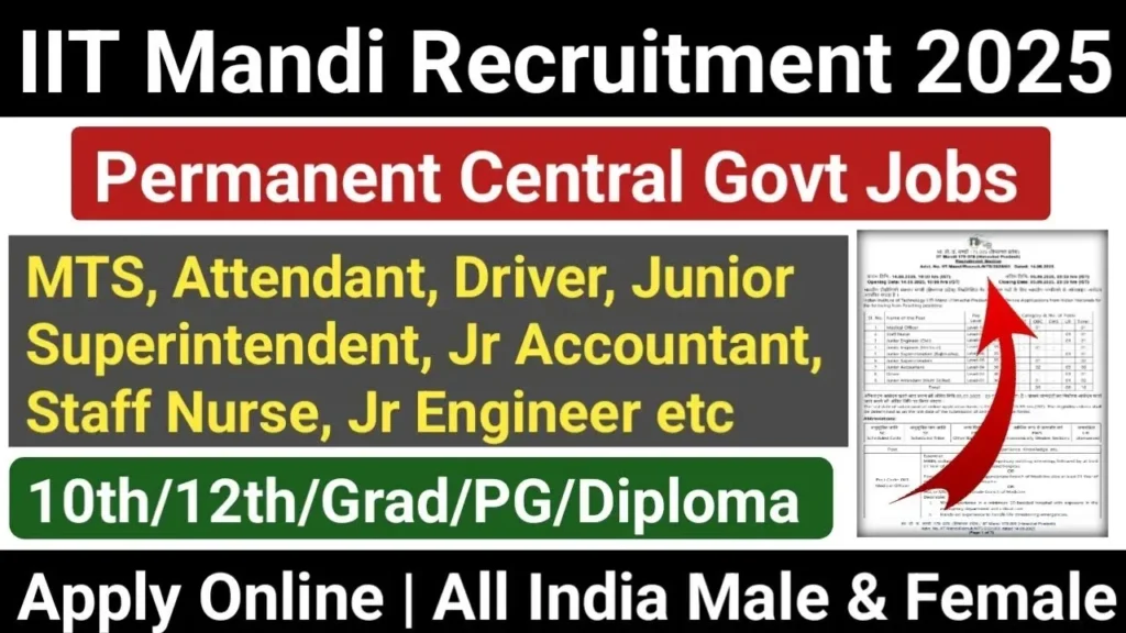 IIT Mandi Non Teaching Bharti 2025 आईआईटी मंडी नॉन-टीचिंग भर्ती 2025 - sarkarinetwork.pro