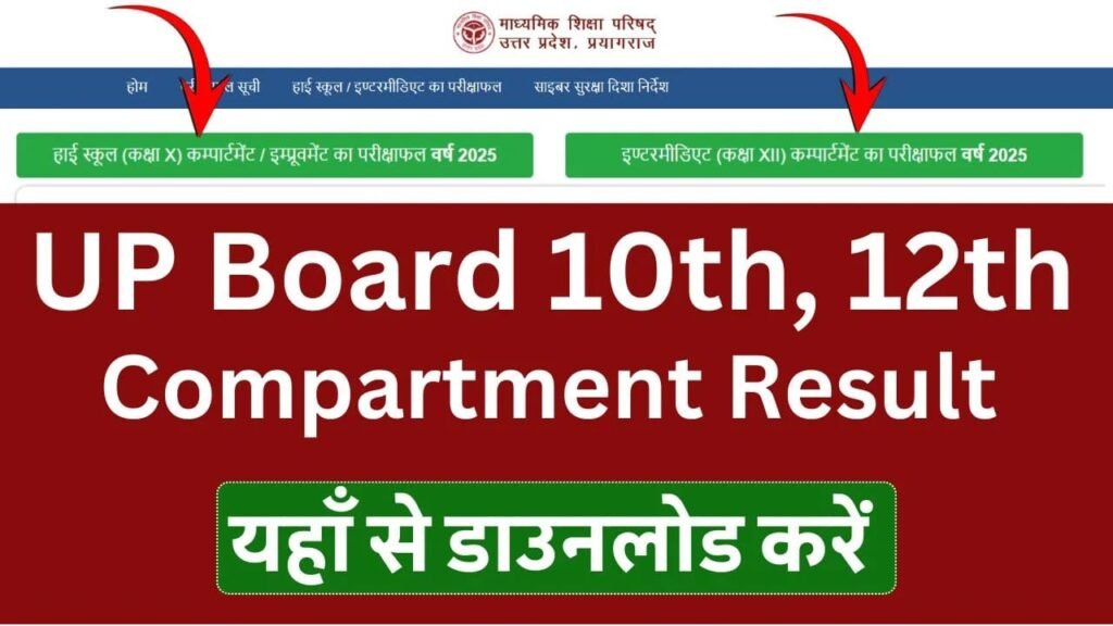 UP Board Compartment Result 2025 (Class 10 & 12 सप्लीमेंट्री रिजल्ट जारी) - sarkarinetwork.pro