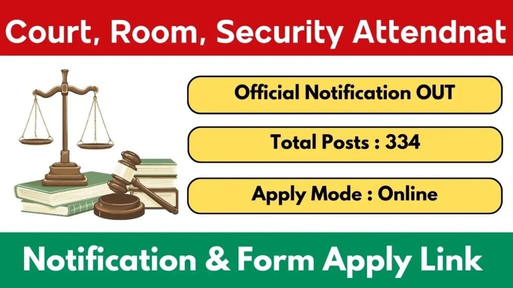 DSSSB Advt 03/2025 – Court Attendant, Room Attendant & Security Attendant (Group C) डीएसएसएसबी (ग्रुप सी) भर्ती - SARKARI NETWORK PRO 5
