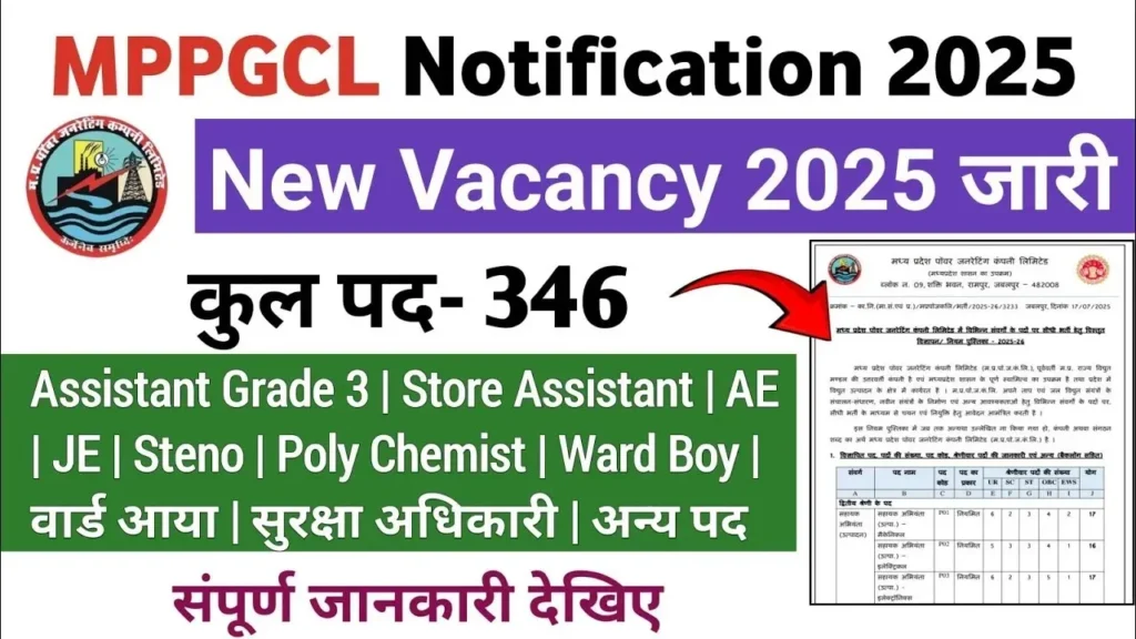 MPPGCL AE, JE & Other Post Bharti 2025 Last Date Extended (अंतिम तिथि बढ़ाई ) - sarkarinetwork.pro