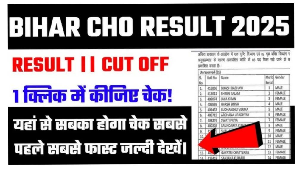 Bihar SHSB CHO Result 2025(परिणाम जारी) - sarkarinetwork.pro