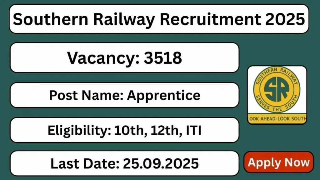 Southern Railway Apprentice Bharti 2025 साउथर्न रेलवे अपरेंटिस भर्ती 2025 (3518 पद) - sarkarinetwork.pro