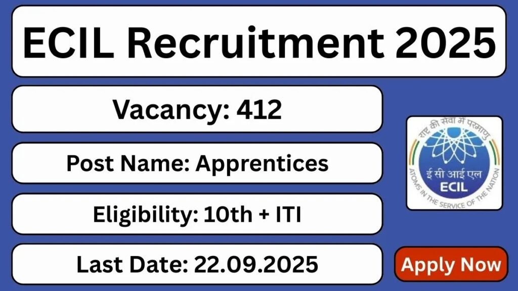 ECIL ITI Trade Apprentices Bharti 2025 ईसीआईएल आईटीआई ट्रेड अपरेंटिस भर्ती 2025 - sarkarinetwork.pro