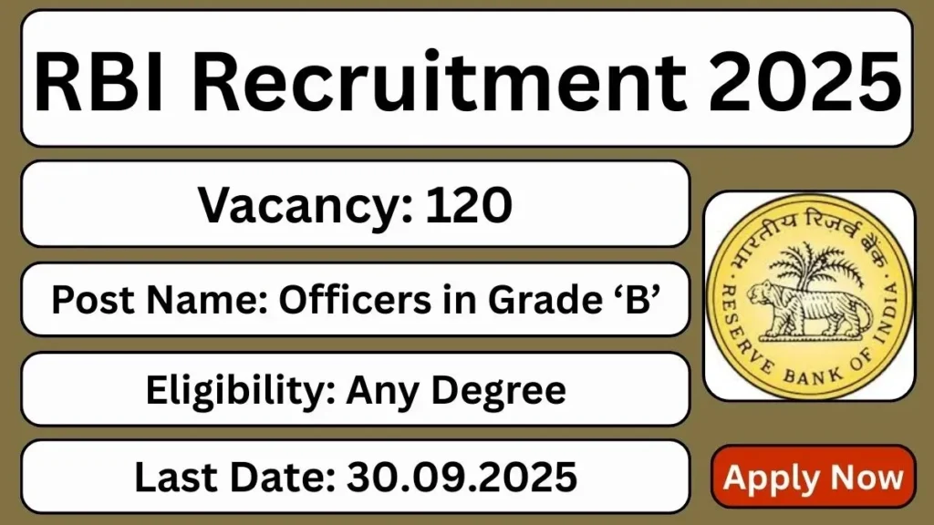 RBI Officers Grade B Bharti 2025 आरबीआई ऑफिसर्स ग्रेड बी भर्ती 2025 - sarkarinetwork.pro