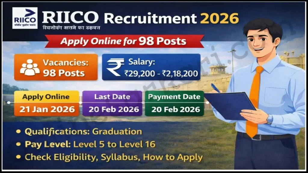 Rajasthan RIICO Bharti 2026 राजस्थान RIICO भर्ती 2026