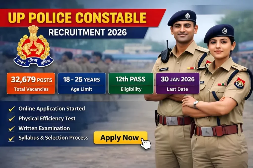 UP Police Constable Recruitment 2026 – Apply Online for 32,679 Posts